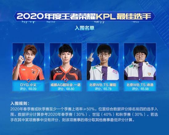 2023年PS+最佳游戏推荐包括寂静岭2和战神5