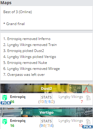 MLBB持续领跑手游下载榜 国服新作决胜巅峰即将上线