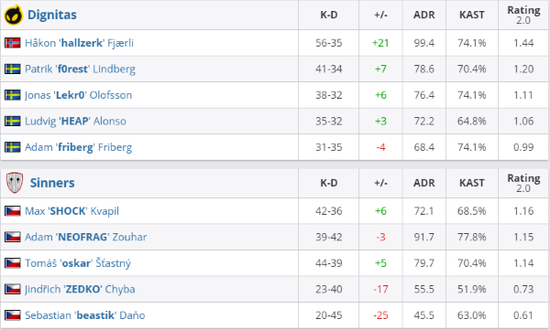 LPL最强对决 S15半决赛TES对阵T1精彩开战