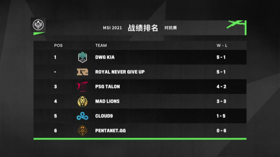 博德之门3荣登最佳PC游戏排行榜首