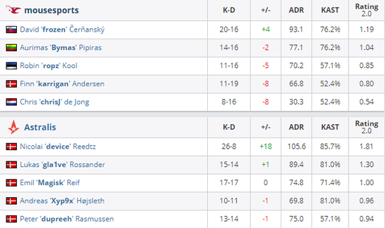 张若昀与田雨联手演绎酷飒武侠风的永劫无间TVC