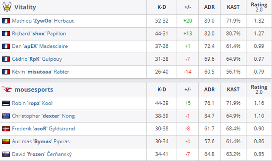 揭秘《瓦罗兰特》中两个特工的深厚友谊