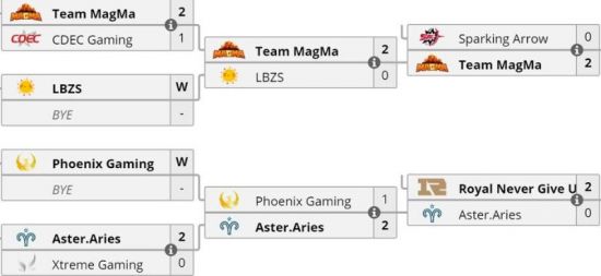 成都AG超玩会在KPL年度总决赛中夺冠的精彩瞬间