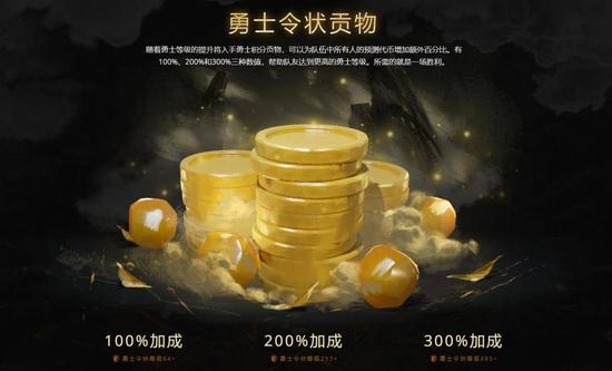2026电竞世界杯Dota2观赛数据与奖金池全解析